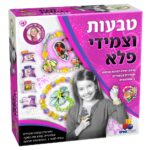הסדרה הורודה- טבעות וצמידי הפלא