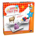 התאמות חדש-ממה ואיך נוצר